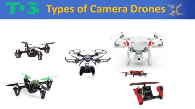 Drones With Live Feed For Sale Howell 
      AR 72071